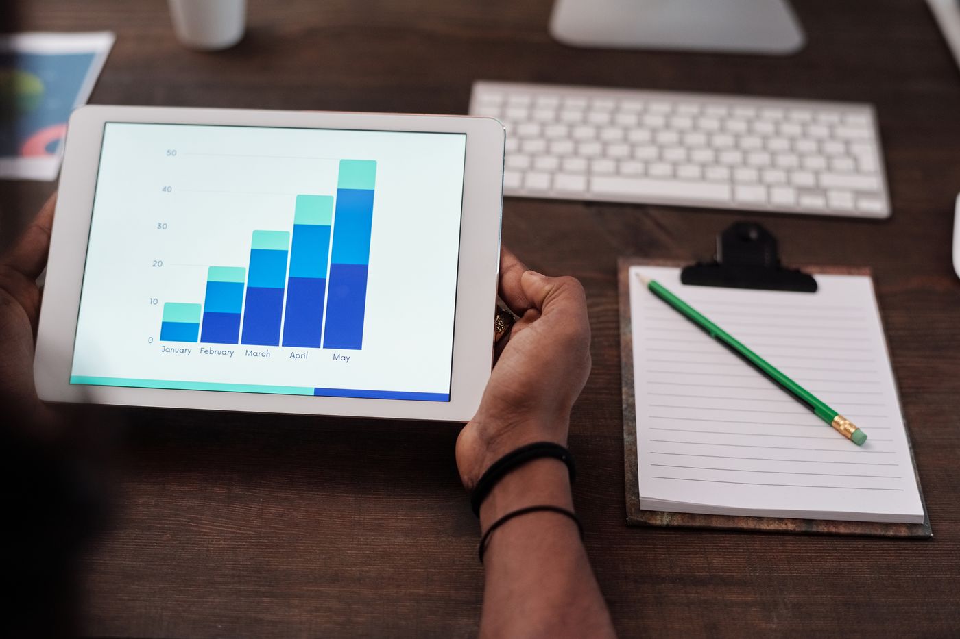 Insights analytics dashboard review with research team